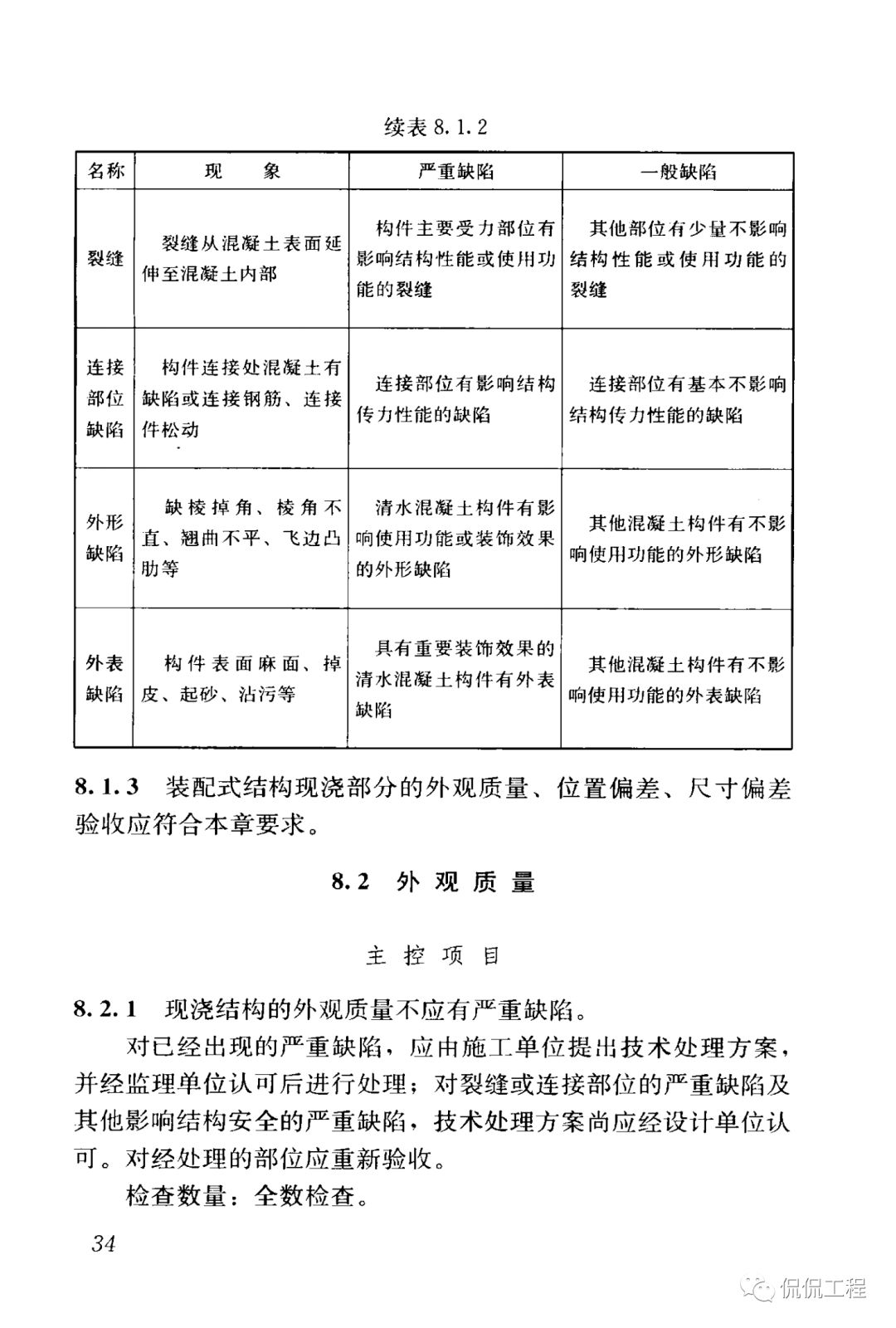 GB50204-2015混凝土结构工程施工质量验收规范的图36