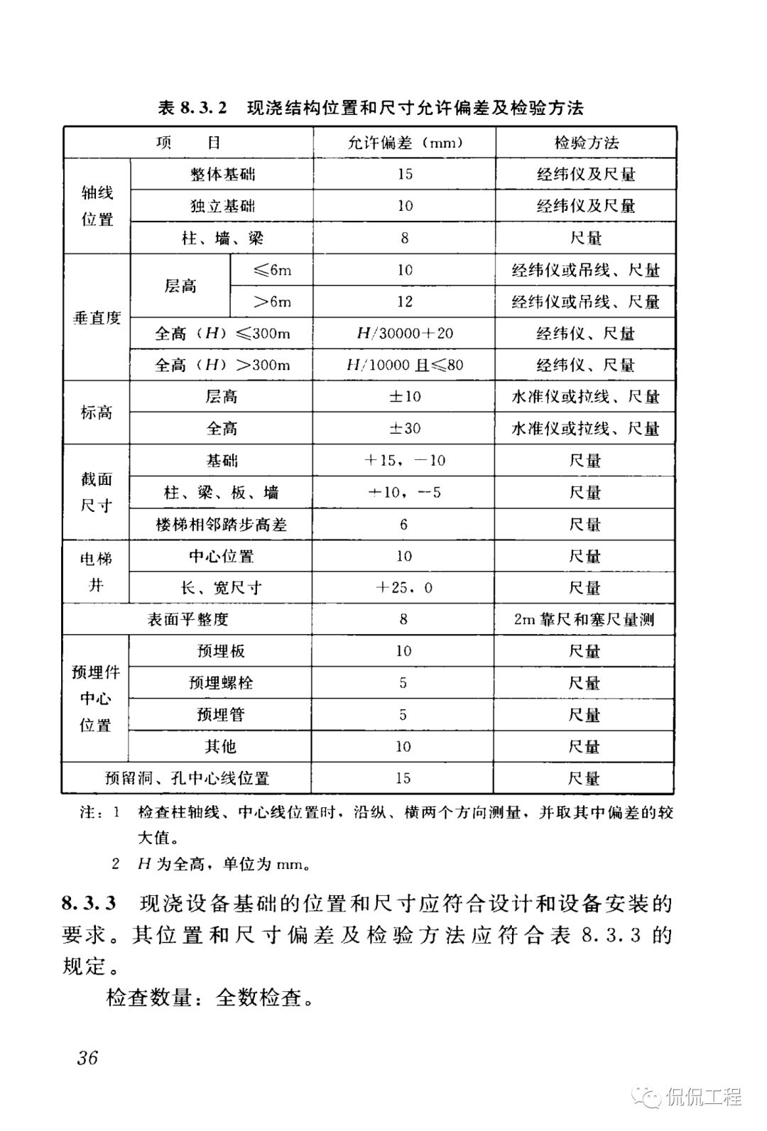 GB50204-2015混凝土结构工程施工质量验收规范的图37