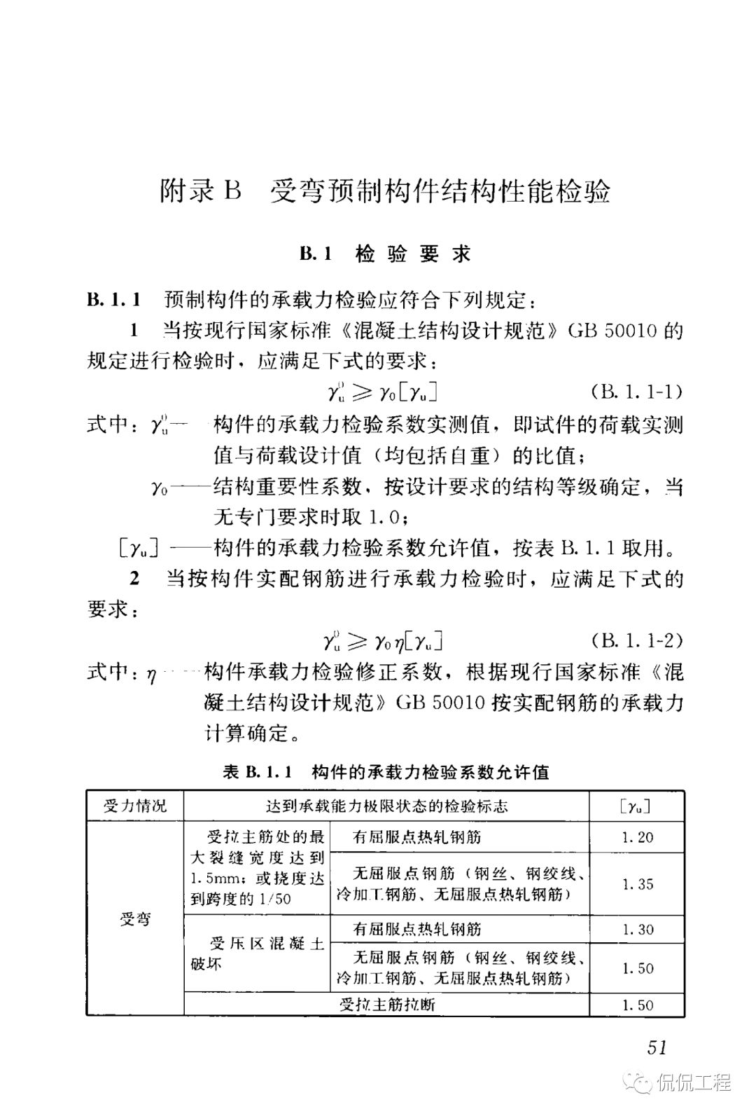 GB50204-2015混凝土结构工程施工质量验收规范的图49