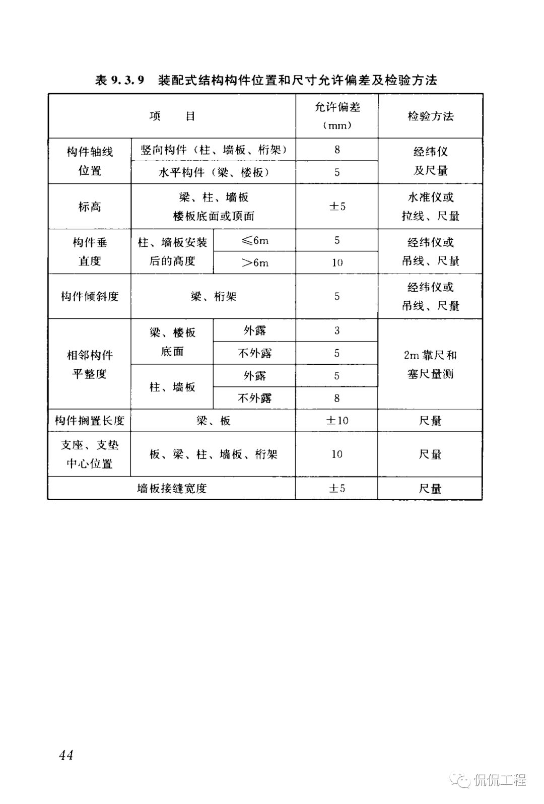 GB50204-2015混凝土结构工程施工质量验收规范的图44