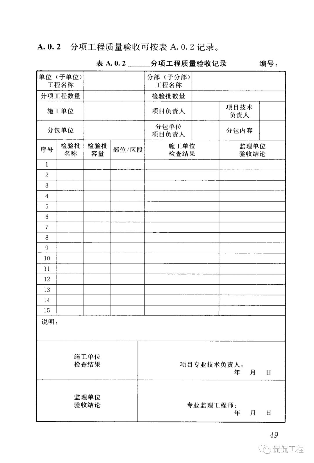 GB50204-2015混凝土结构工程施工质量验收规范的图47
