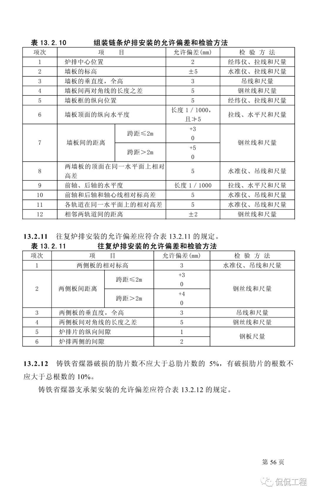 GB50242-2002建筑给水排水及采暖工程施工质量验收规范的图38