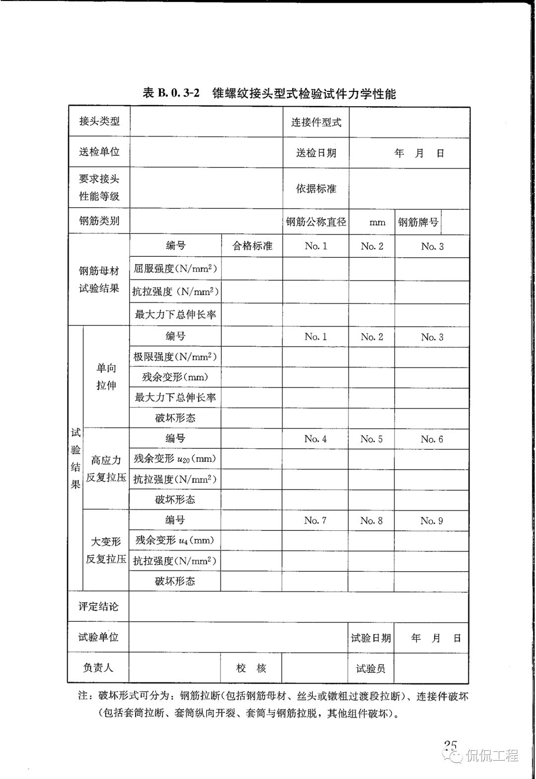 JGJ107-2016钢筋机械连接技术规程的图24