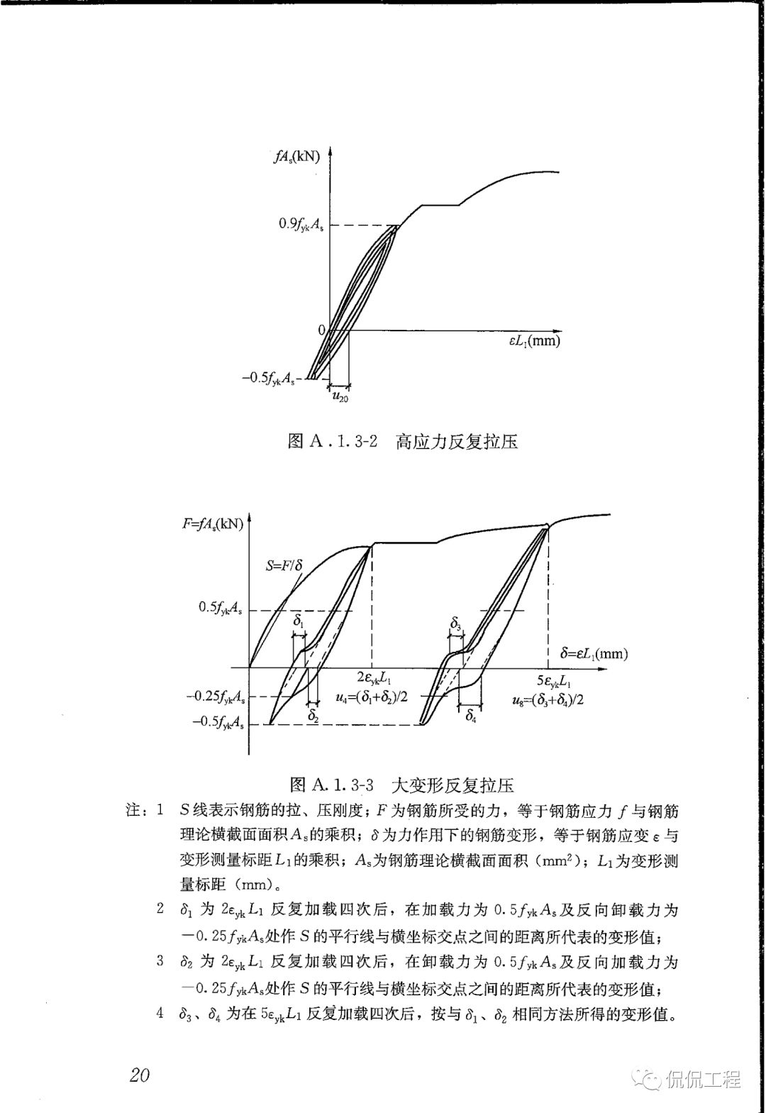 JGJ107-2016钢筋机械连接技术规程的图20