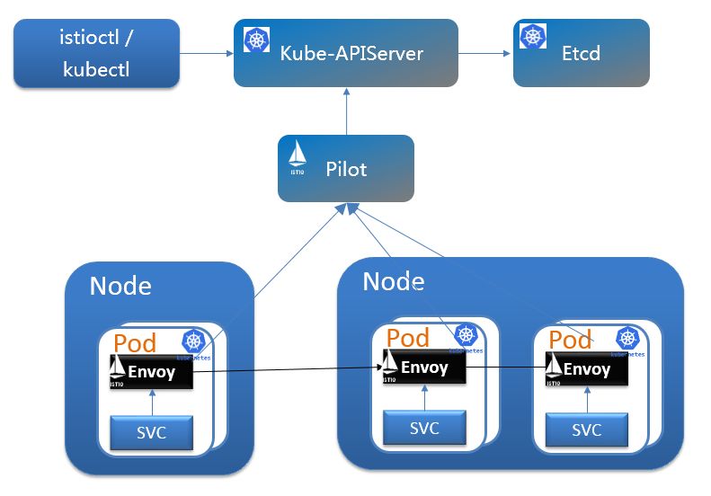 640?wx_fmt=png&tp=webp&wxfrom=5&wx_lazy=1&wx_co=1