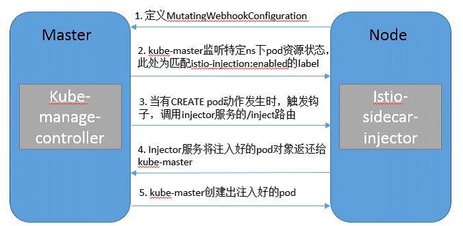 640?wx_fmt=png&tp=webp&wxfrom=5&wx_lazy=1&wx_co=1