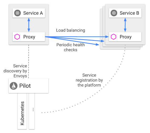 640?wx_fmt=png&tp=webp&wxfrom=5&wx_lazy=1&wx_co=1