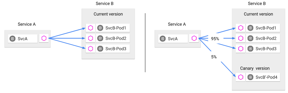 640?wx_fmt=png&tp=webp&wxfrom=5&wx_lazy=1&wx_co=1