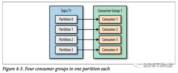 640?wx_fmt=png&tp=webp&wxfrom=5&wx_lazy=1&wx_co=1