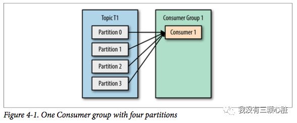 640?wx_fmt=png&tp=webp&wxfrom=5&wx_lazy=1&wx_co=1