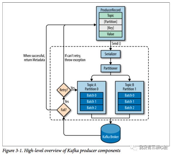 640?wx_fmt=png&tp=webp&wxfrom=5&wx_lazy=1&wx_co=1