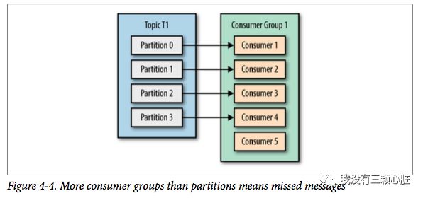 640?wx_fmt=png&tp=webp&wxfrom=5&wx_lazy=1&wx_co=1