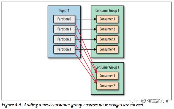 640?wx_fmt=png&tp=webp&wxfrom=5&wx_lazy=1&wx_co=1