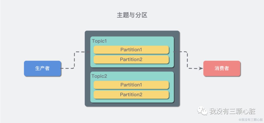 640?wx_fmt=png&tp=webp&wxfrom=5&wx_lazy=1&wx_co=1