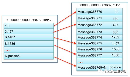 640?wx_fmt=png&tp=webp&wxfrom=5&wx_lazy=1&wx_co=1