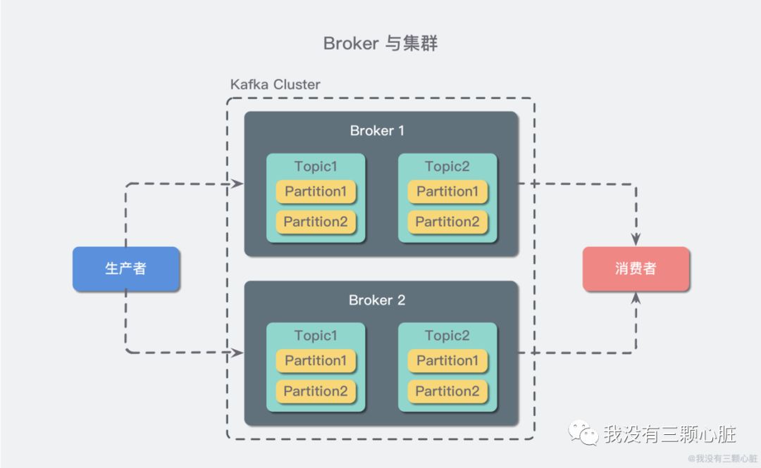 640?wx_fmt=png&tp=webp&wxfrom=5&wx_lazy=1&wx_co=1