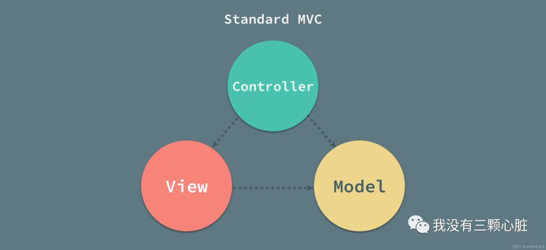 640?wx_fmt=png&tp=webp&wxfrom=5&wx_lazy=1&wx_co=1