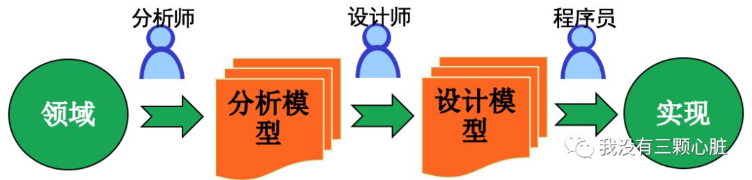 640?wx_fmt=png&tp=webp&wxfrom=5&wx_lazy=1&wx_co=1