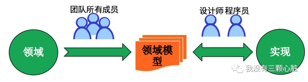 640?wx_fmt=png&tp=webp&wxfrom=5&wx_lazy=1&wx_co=1