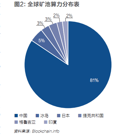 比特币内战：生死一役将至，神秘操控者浮出水面 |《财经》特稿