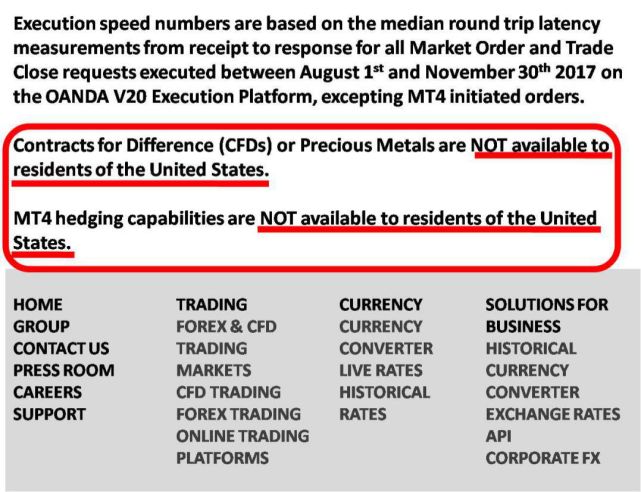金融科技背景下“跨境交付”类金融服务的开放与监管(图3)