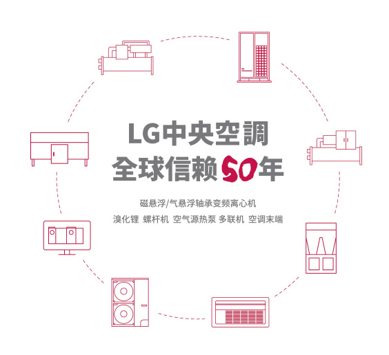 北京lg空调维修_lg中央空调维修_西安lg空调维修