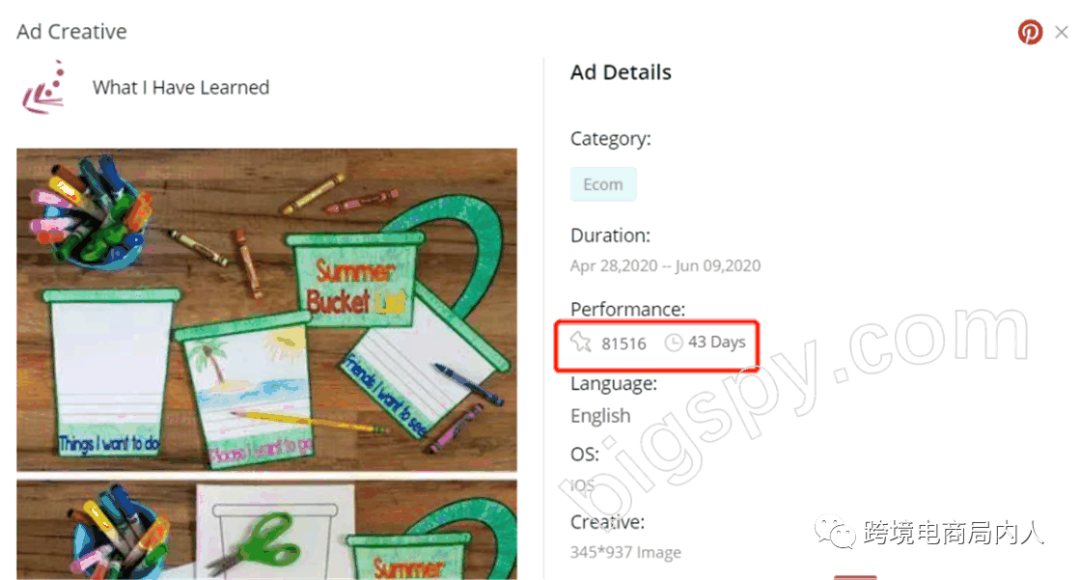 Shopify × Pinterest，这些广告带量妙招你晓得吗？