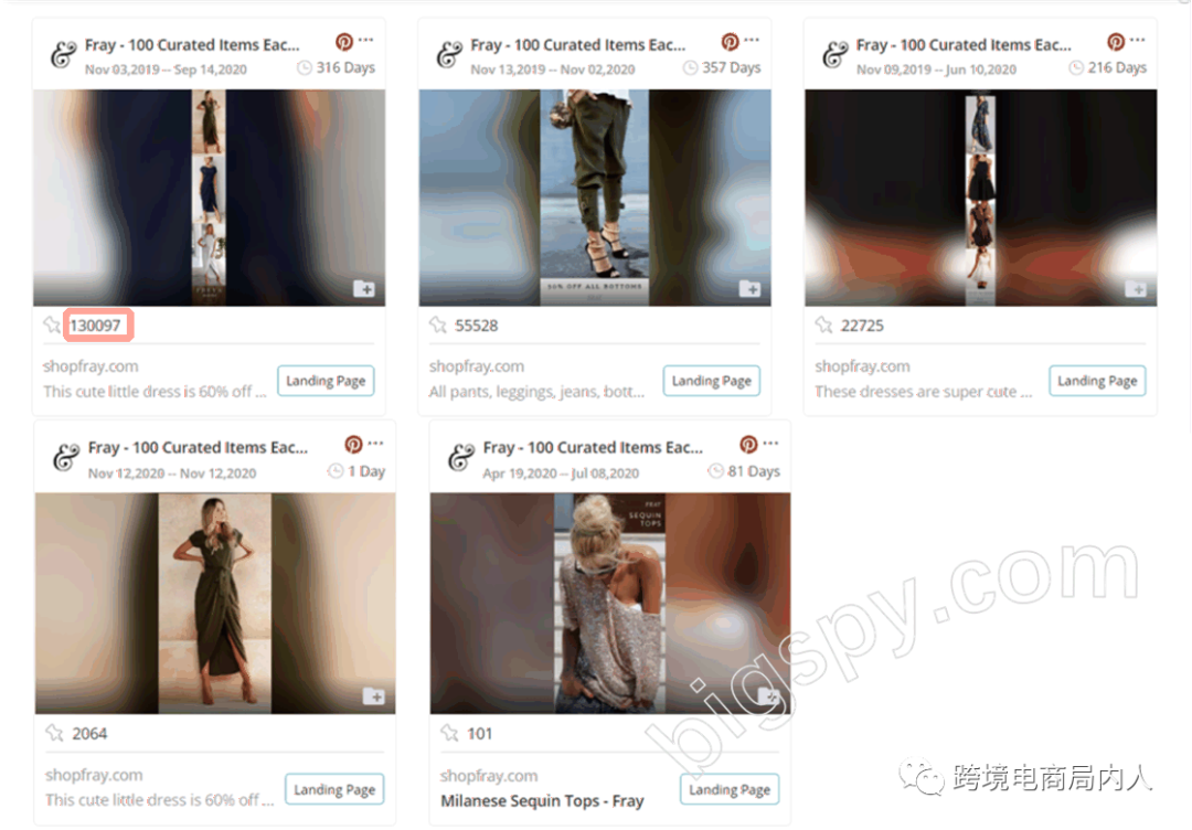 Shopify × Pinterest，这些广告带量妙招你晓得吗？