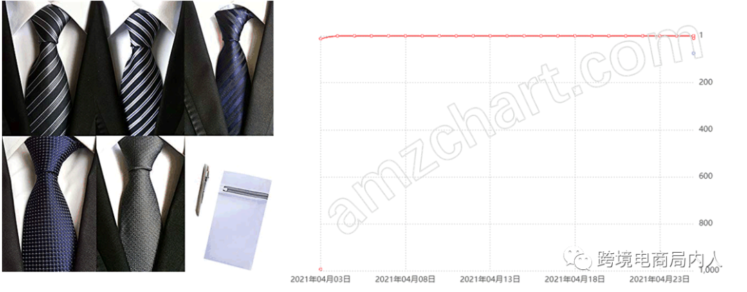 父亲节日本站卖什么？最后一个你肯定想不到！