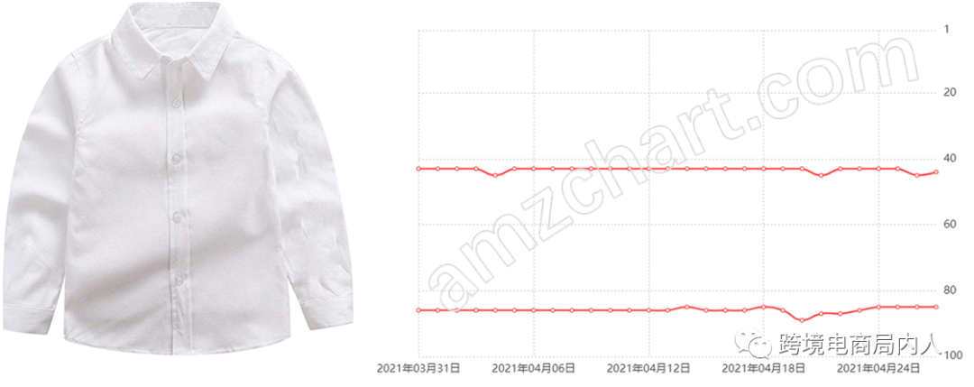 父亲节日本站卖什么？最后一个你肯定想不到！