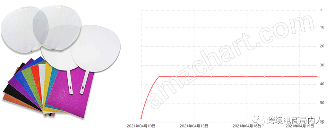 父亲节日本站卖什么？最后一个你肯定想不到！