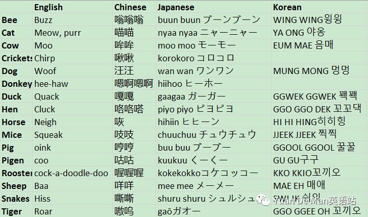 叫声拟猪词声怎么读_叫声拟猪词声的意思_猪叫声的拟声词