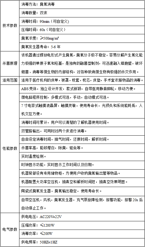 什么是床单位消毒床单位臭氧消毒机--预防交叉感染、切断感染途径_https://www.jmylbn.com_新闻资讯_第16张