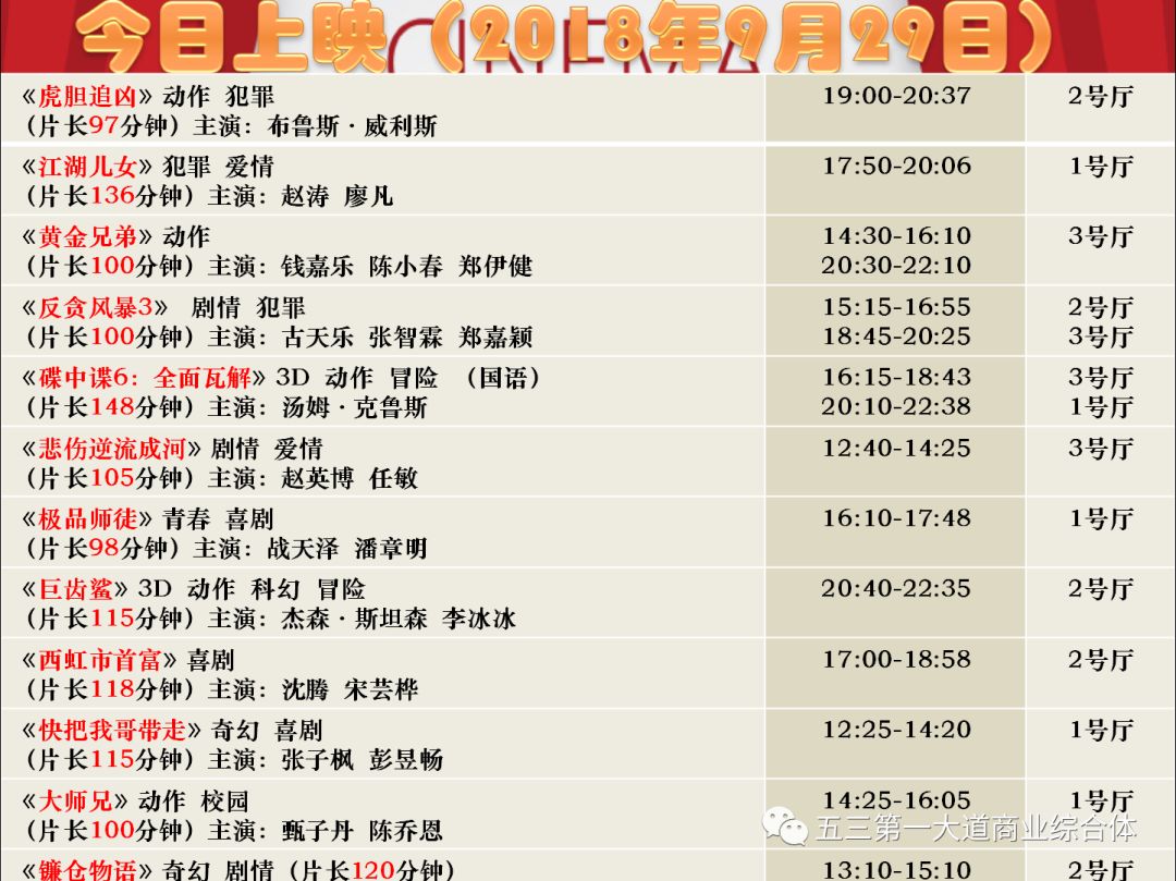9月29日影讯 热映 黄金兄弟 虎胆追凶 江湖儿女 反贪风暴3 碟中谍6 全面瓦解 悲伤逆流成河 巨齿鲨 五三第一大道商业综合体