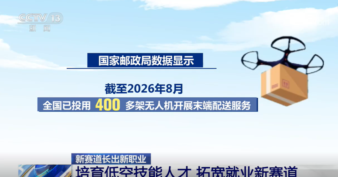 国家邮政局400多架无人机数据