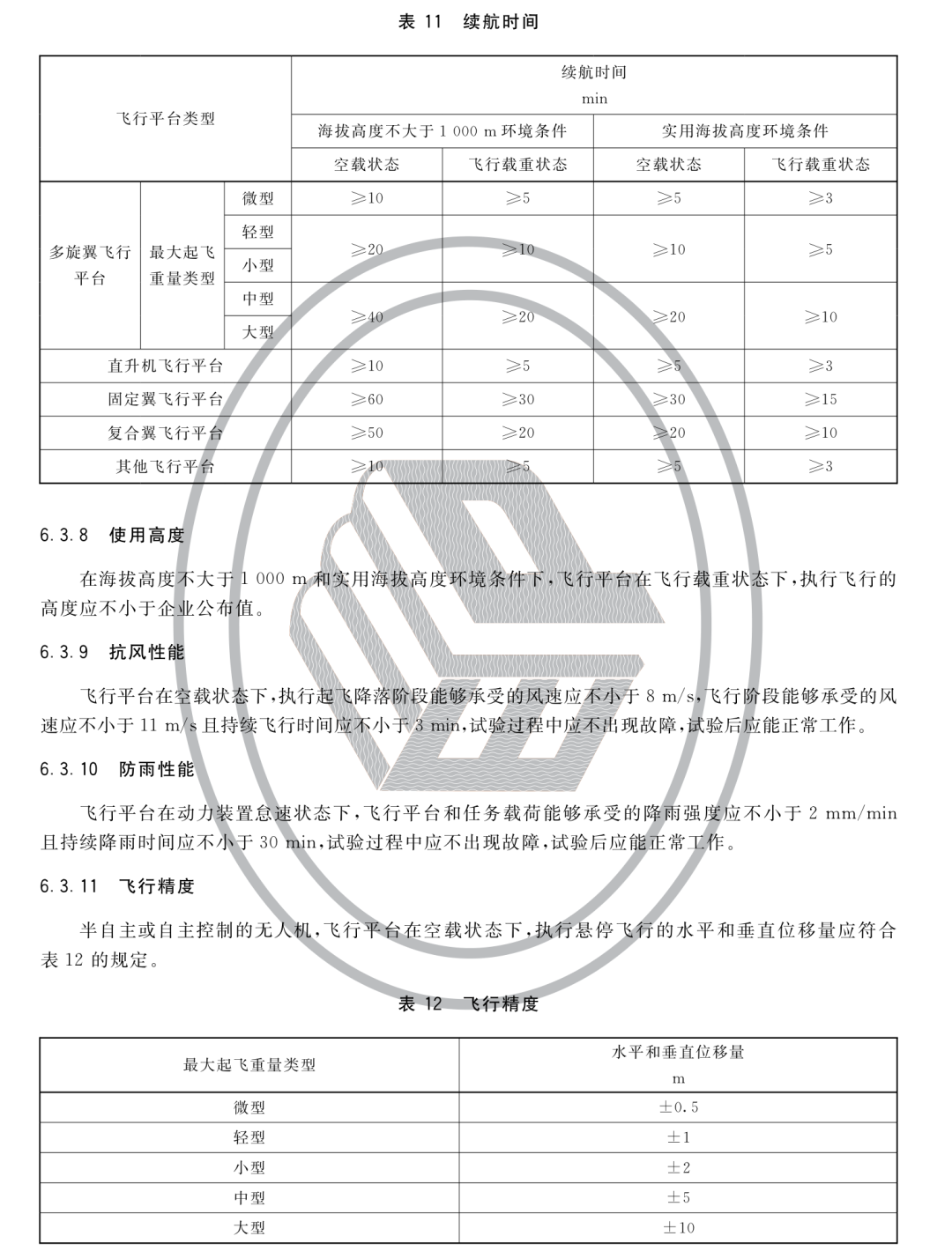 标准表11续航时间、6.3.9抗风性能、6.3.10防雨性能、表12飞行精度原文