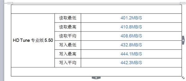 固态硬盘2t写入量