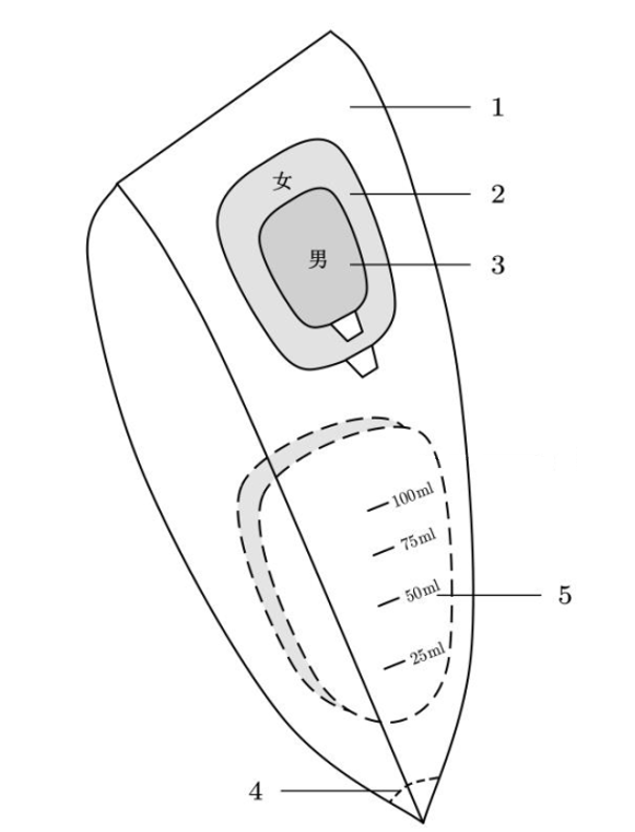怎么使用集尿袋让尿检采样更优雅！儿科防漏集尿袋，男女宝宝都能用！_https://www.jmylbn.com_新闻资讯_第3张