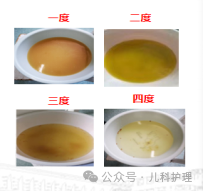 结肠灌洗怎么做儿科改善护理服务行动——小儿“肠道清洁”，我们这样做_https://www.jmylbn.com_新闻资讯_第5张