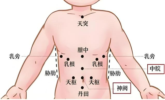 中药热奄包怎么蒸中医适宜技术——中药热奄包在儿科的应用_https://www.jmylbn.com_新闻资讯_第5张