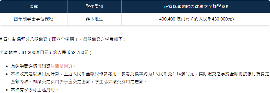 澳門科技大學(xué)學(xué)費(fèi)_澳門科技大學(xué)學(xué)費(fèi)多少人民幣_2021澳門科技大學(xué)學(xué)費(fèi)