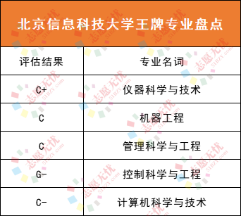 2021年計算機錄取分數線_計算機類分數線_2024年北京大學計算機專業錄取分數線（2024各省份錄取分數線及位次排名）