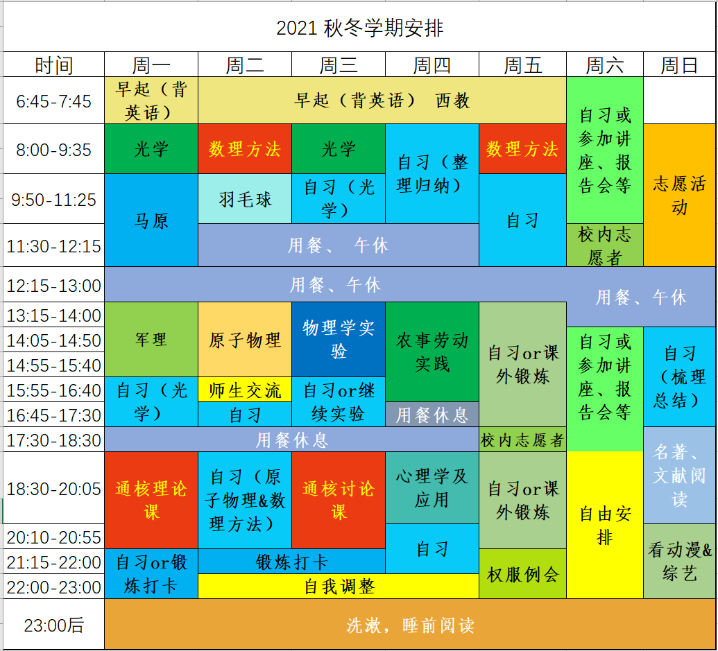 这所高校学生的作息表冲上热搜,网友:果然是学霸-微信头条网 这所高校学生的作息表冲上热搜,网友:果然是学霸