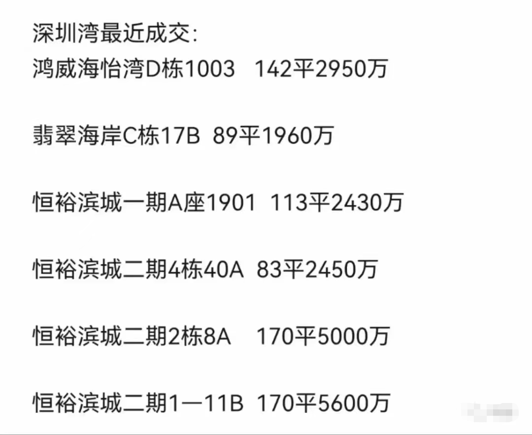 高层再次定调！大湾区楼市触底反弹！
