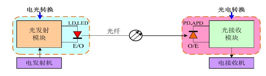 ​中国激光第一股，算力最稀缺龙头，营收大增470%，700家机构深度调研！