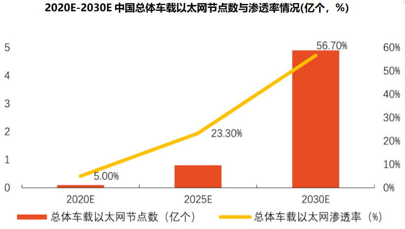 就这一家！000988，中国激光第一股，算力最强黑马，900家机构盯上！