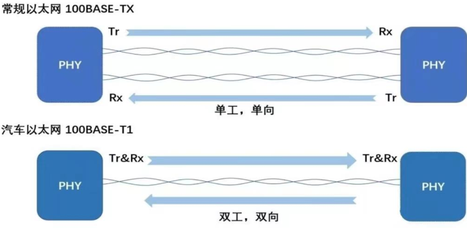 就这一家！000988，中国激光第一股，算力最强黑马，900家机构盯上！