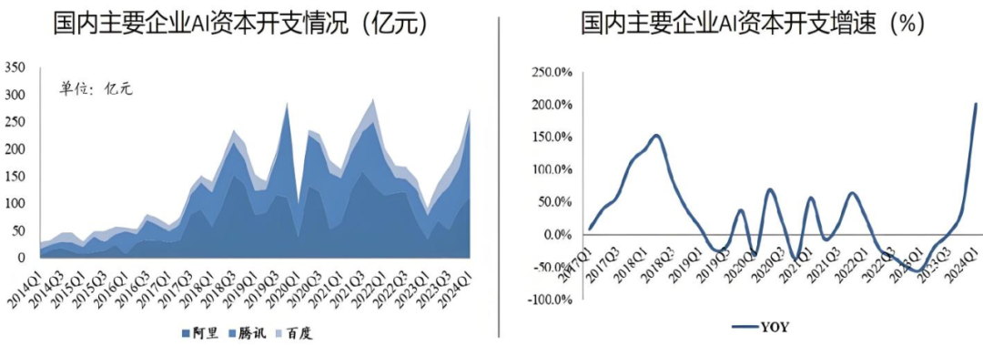 就这一家！000988，中国激光第一股，算力最强黑马，900家机构盯上！