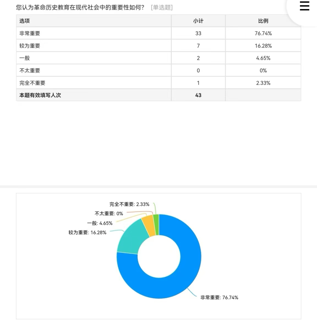 红色历史_红色历史人物故事_红色历史正文