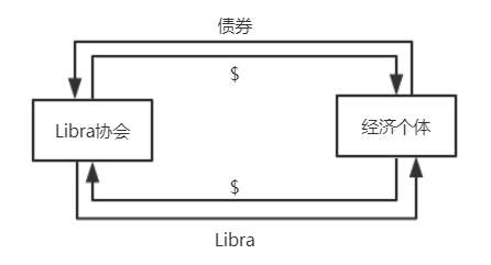 以太坊货币单位转换关系_以太坊是哪个国家的数字货币_siteshilian.com 以太坊的货币